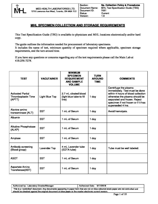 MHL Test Specification Guide (TSG) MedHealth Laboratories Ltd.